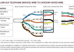 Astatic 636l Mic Wiring Diagram astatic 636l 4 Pin Wiring Diagram Wiring Diagram