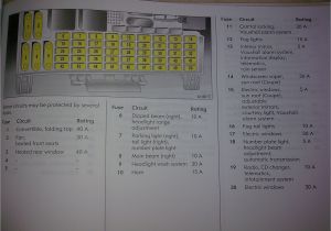 Astra Power Steering Pump Wiring Diagram Fuse Box Opel astra 1998 Wiring Diagram Astra Power Steering Pump Wiring Diagram Fuse Box Opel astra 1998 Wiring Diagram