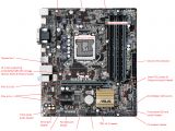 Asus Motherboard Diagram Wiring Stone Computers Knowledgebase Desktop Pcs and All In One Aio