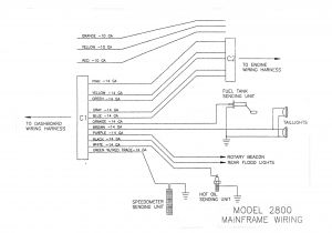 Asv Rc 60 Wiring Diagram asv Skid Steer Wiring Diagram Blog Wiring Diagram Asv Rc 60 Wiring Diagram asv Skid Steer Wiring Diagram Blog Wiring Diagram