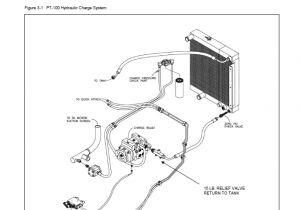 Asv Rc 60 Wiring Diagram asv Skid Steer Wiring Diagram Blog Wiring Diagram Asv Rc 60 Wiring Diagram asv Skid Steer Wiring Diagram Blog Wiring Diagram
