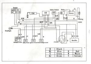 Ata110 B Wiring Diagram 110cc atv Wiring Diagram Wiring Diagram