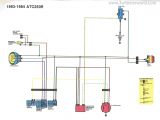 Atc 200 Wiring Diagram Cm250 Wiring Diagram Wiring Diagram Autovehicle