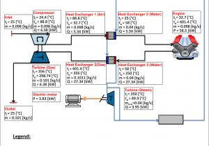 Atkinson Dynamics Ad 27 Wiring Diagram Progress In High Performance Low Emissions and Exergy