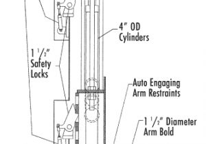 Atlas 2 Post Lift Wiring Diagram Two Post Car Lift Schematic Wiring Diagram Center