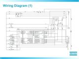 Atlas 220 Controller Wiring Diagram atlas Wiring Diagram Wiring Diagram Long Atlas 220 Controller Wiring Diagram atlas Wiring Diagram Wiring Diagram Long