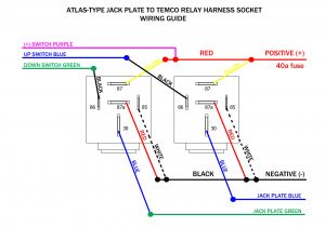Atlas Jack Plate Gauge Wiring Diagram Ag 4321 Wiring Diagram Bose Acoustimass Ht Free Diagram