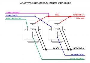 Atlas Jack Plate Gauge Wiring Diagram Jack Plate Wiring Diagram Wind Dego7 Vdstappen Loonen Nl