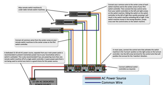 Atlas Turnout Wiring Diagram atlas Wiring Diagram Wiring Diagram Page