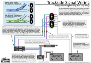 Atlas Turnout Wiring Diagram Ho Signal Wiring Diagrams Extended Wiring Diagram Atlas Turnout Wiring Diagram Ho Signal Wiring Diagrams Extended Wiring Diagram