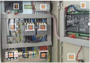 Ats Control Panel Wiring Diagram ats Control Panel ats Control System Latest Price Manufacturers