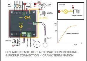 Ats Control Panel Wiring Diagram Generator Control Panel Wiring Diagram Wiring Diagram Page Ats Control Panel Wiring Diagram Generator Control Panel Wiring Diagram Wiring Diagram Page