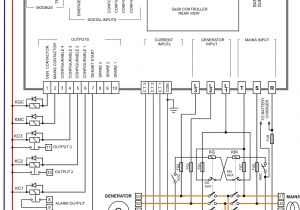 Ats Control Panel Wiring Diagram Generator Control Panel Wiring Diagram Wiring Diagram Page