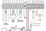 Ats Panel for Generator Wiring Diagram Pdf ats Panel for Generator Wiring Diagram Pdf Wiring Diagrams