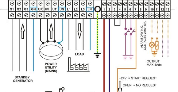 Ats Panel for Generator Wiring Diagram Pdf ats Panel for Generator Wiring Diagram Pdf Wiring Diagrams