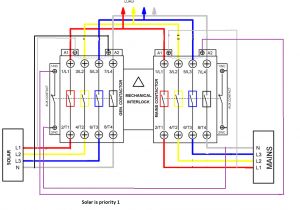 Ats Panel for Generator Wiring Diagram Pdf Wiring Diagram ats Sederhana Ats Panel for Generator Wiring Diagram Pdf Wiring Diagram ats Sederhana