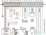 Ats Panel Wiring Diagram asco ats Wiring Diagram Data Schematic Diagram