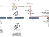 Att Uverse Cat5 Wiring Diagram Gateway Wiring Diagram Wiring Diagram Review