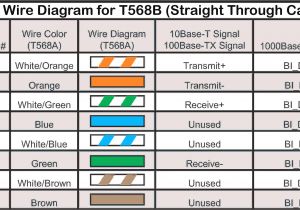 Att Uverse Cat5 Wiring Diagram Uverse Tv Wiring Diagram Wiring Diagram Att Uverse Cat5 Wiring Diagram Uverse Tv Wiring Diagram Wiring Diagram