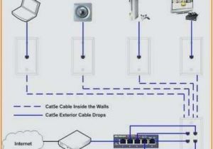 Att Uverse Cat5 Wiring Diagram Wiring Diagram for att Uverse Wiring Diagram Centre