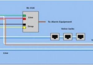 Att Uverse Wiring Diagram att Cat5 Wiring Wiring Diagram Sample
