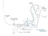 Attwood Bilge Pump Wiring Diagram Bilge Pump Wiring Wiring Diagram Database