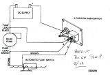 Attwood Bilge Pump Wiring Diagram Rule Pumps Wiring Diagram Wiring Diagram