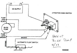 Attwood Bilge Pump Wiring Diagram Rule Pumps Wiring Diagram Wiring Diagram