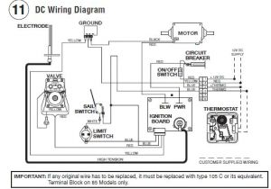 Attwood Sahara S500 Wiring Diagram attwood Wiring Diagram Wiring Diagram Expert Attwood Sahara S500 Wiring Diagram attwood Wiring Diagram Wiring Diagram Expert