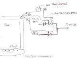 Attwood Sahara S500 Wiring Diagram attwood Wiring Diagram Wiring Diagram Inside