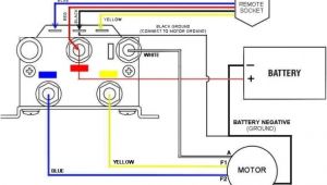 Atv Winch Relay Wiring Diagram Warn Winch Wiring Diagram solenoid Diagram Base Website