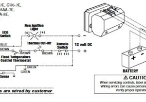 Atwood Rv Furnace Wiring Diagram atwood Rv Water Heater Wireing Diagram Wiring Diagram
