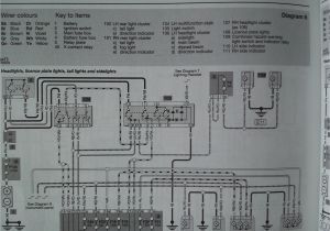 Audi A2 Wiring Diagram Audi Wiring Diagrams 2015 Wiring Diagram Inside