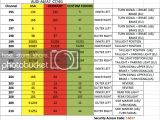 Audi A3 Rear Lights Wiring Diagram Audi A4 Brake Light Wiring Diagram Wiring Diagram Audi A3 Rear Lights Wiring Diagram Audi A4 Brake Light Wiring Diagram Wiring Diagram