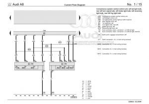Audi A6 C6 Wiring Diagram 99 Audi A6 Wiring Light Wiring Diagram Audi A6 C6 Wiring Diagram 99 Audi A6 Wiring Light Wiring Diagram