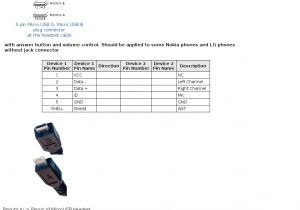 Audio Jack Wiring Diagram 3 5 Mm Stereo socket Wiring Diagram Wiring Diagram Center Audio Jack Wiring Diagram 3 5 Mm Stereo socket Wiring Diagram Wiring Diagram Center