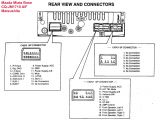 Audio Wiring Diagram Bmw X5 Stereo Wiring Diagram Free Wiring Diagram