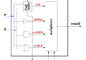 Audison Bit Ten Wiring Diagram Ok 9115 which the Wiring Diagram is A Bit Like This One Audison Bit Ten Wiring Diagram Ok 9115 which the Wiring Diagram is A Bit Like This One