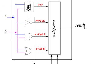 Audison Bit Ten Wiring Diagram Ok 9115 which the Wiring Diagram is A Bit Like This One Audison Bit Ten Wiring Diagram Ok 9115 which the Wiring Diagram is A Bit Like This One