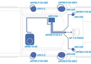 Audison Bit Ten Wiring Diagram Product Spotlight Audison ford F 150 sound Packs Audison Bit Ten Wiring Diagram Product Spotlight Audison ford F 150 sound Packs