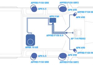 Audison Bit Ten Wiring Diagram Product Spotlight Audison ford F 150 sound Packs