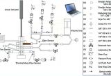 Auma Motorised Valve Wiring Diagram Wiring Diagram for Actuator Wiring Diagram Center