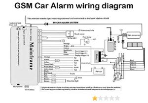 Auto Alarm Wiring Diagrams Car Alarm Wiring Guide Blog Wiring Diagram
