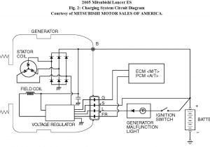 Auto Alternator Wiring Diagram Ez Wiring Alternator Diagram Wiring Diagram Database