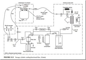 Auto Electrical Relays Wiring Diagrams El 2122