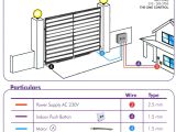 Auto Gate Wiring Diagram Pdf Auto Gate Wiring Diagram Pdf Wiring Diagram Datasource Auto Gate Wiring Diagram Pdf Auto Gate Wiring Diagram Pdf Wiring Diagram Datasource