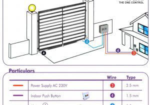 Auto Gate Wiring Diagram Pdf Auto Gate Wiring Diagram Pdf Wiring Diagram Datasource