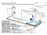 Auto Gate Wiring Diagram Pdf Auto Gate Wiring Diagram Pdf Wiring Diagram Expert Auto Gate Wiring Diagram Pdf Auto Gate Wiring Diagram Pdf Wiring Diagram Expert