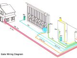 Auto Gate Wiring Diagram Pdf Auto Gate Wiring Diagram Pdf Wiring Diagram Expert Auto Gate Wiring Diagram Pdf Auto Gate Wiring Diagram Pdf Wiring Diagram Expert