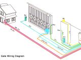 Auto Gate Wiring Diagram Pdf Auto Gate Wiring Diagram Pdf Wiring Diagram Expert